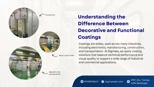 Understanding the Difference Between Decorative and Functional Coatings